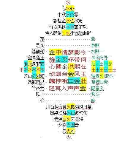 五行五星_副本_副本1.jpg